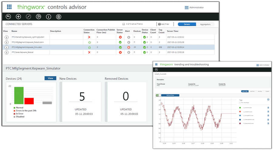 ThingWorx Manufacturing Apps, ThingWorx Applications, Manufacturing Apps