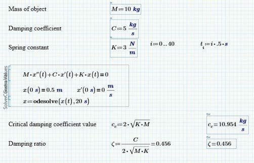 Mathcad Vs Matlab - Complex Calculations