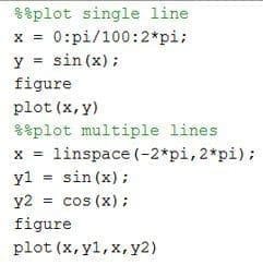 Matlab Vs Mathcad - Plotting