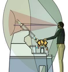 Digital Mannequin