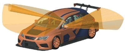 AI CAD Design - Human Factors