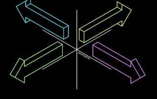 parametric vs direct modeling