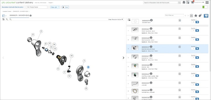simulation-driven design