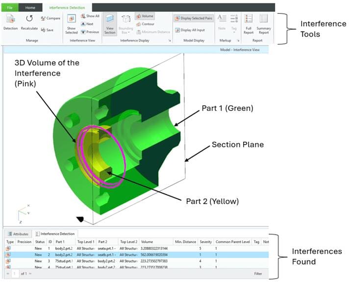 simulation-driven design