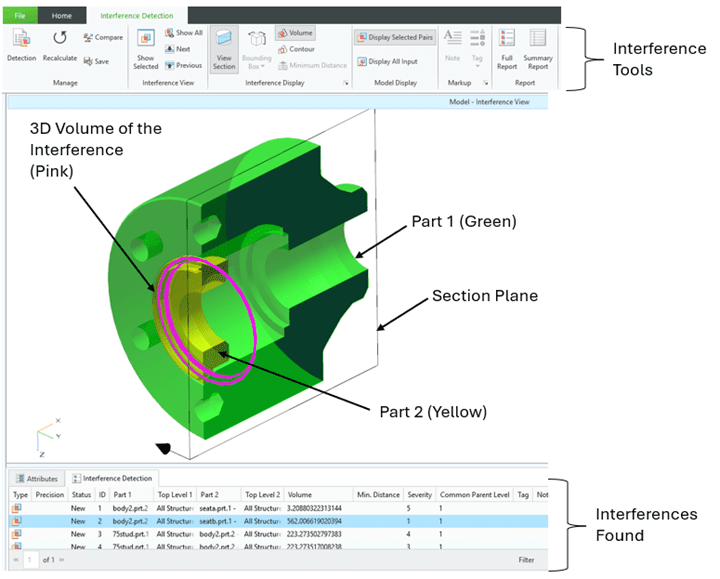 simulation-driven design