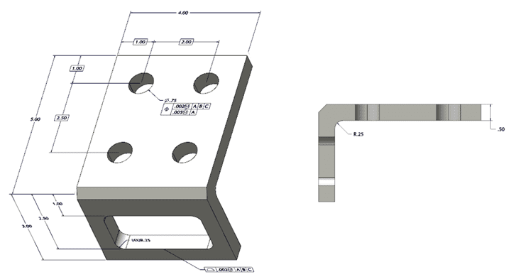 simulation-driven design