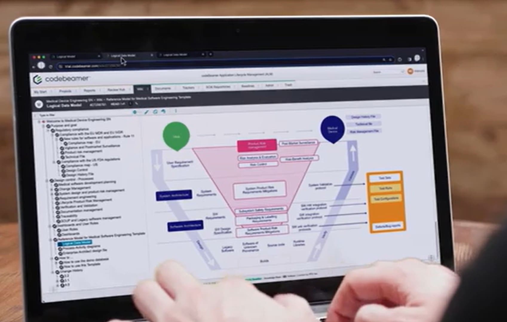 ptc code beamer screenshot